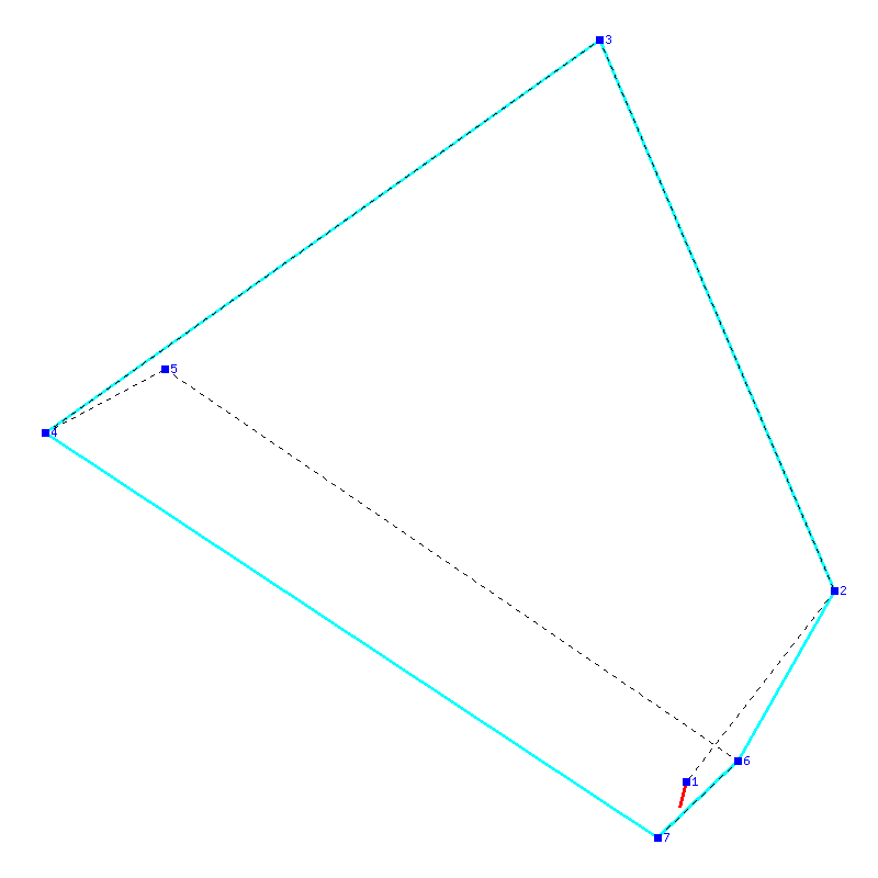 Flugauswertung